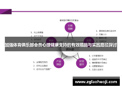 加强体育俱乐部会员心理健康支持的有效措施与实践路径探讨